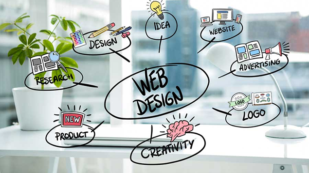 Website Designing & Development
