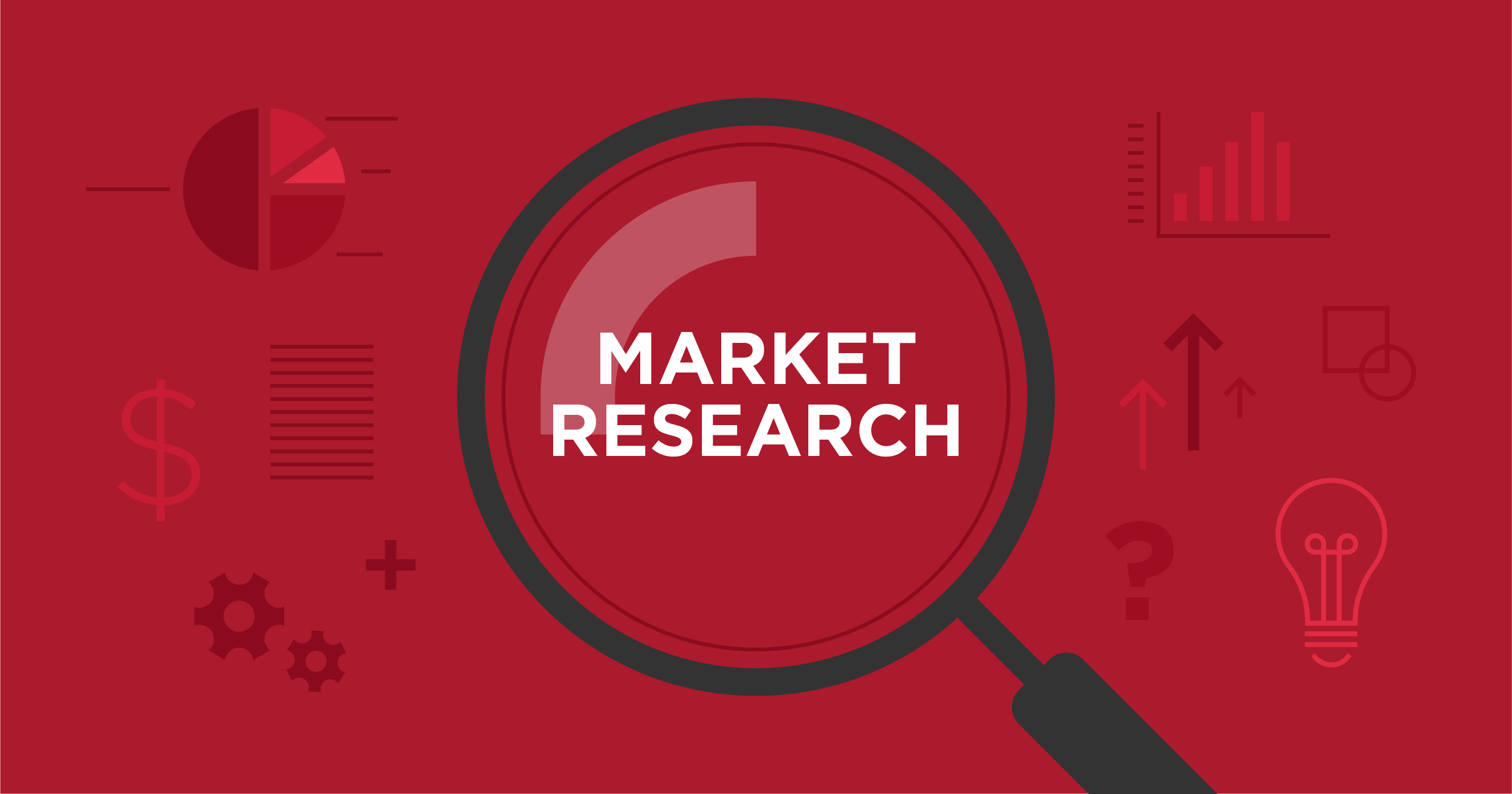 How Our Market Research Drives Impact